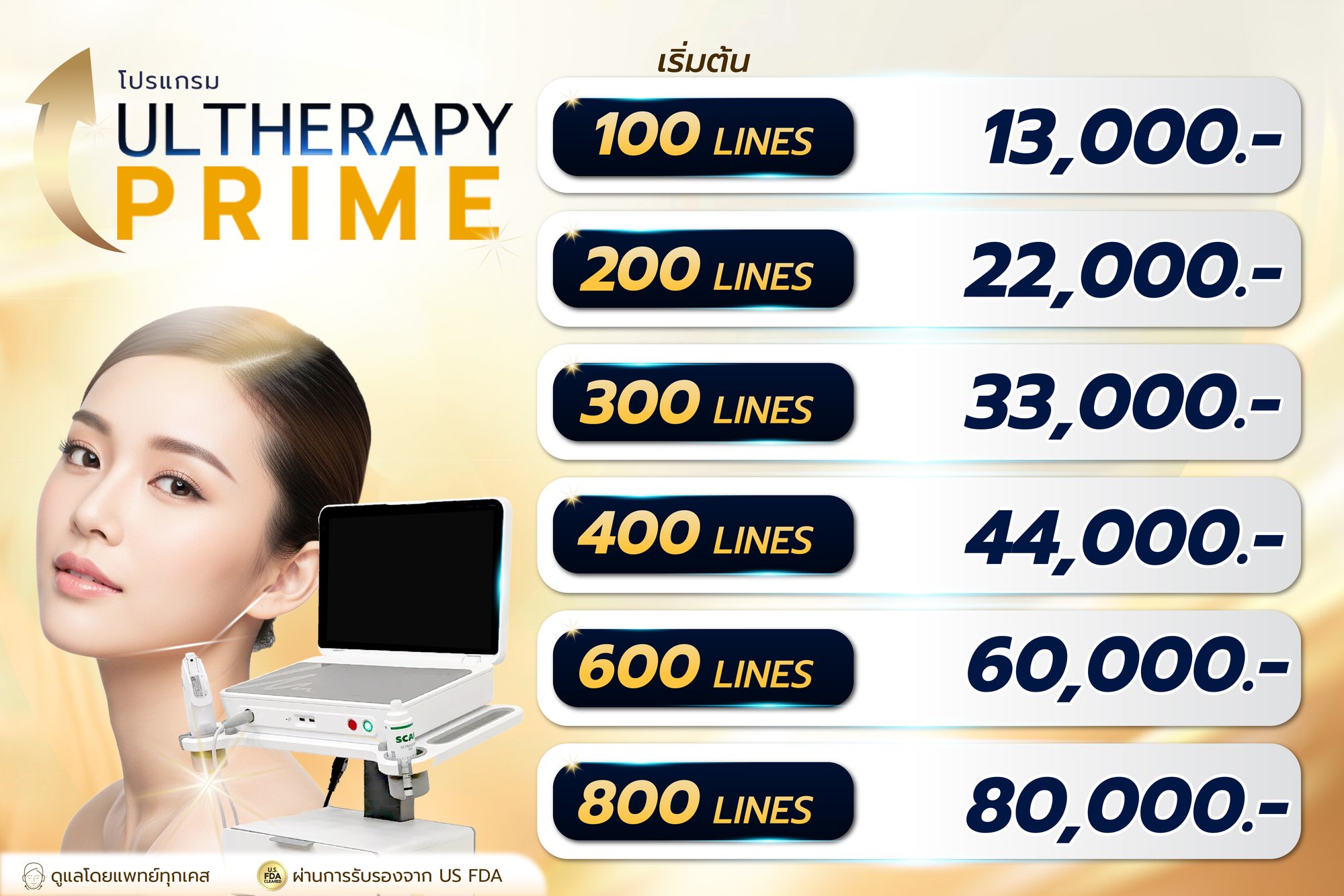 ราคาโปรแกรม Ultherapy Prime 100 ถึง 800 Lines