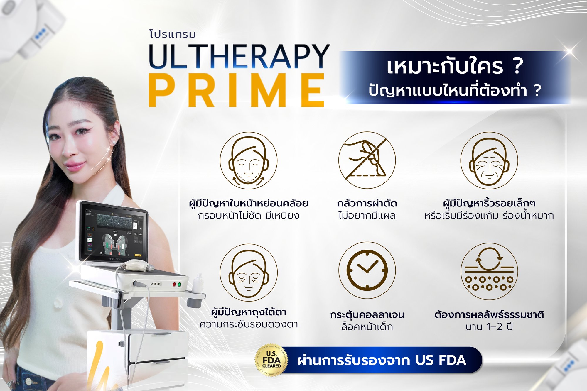 Ultherapy Prime เหมาะกับใคร ปัญหาแบบไหนที่ต้องทำ
